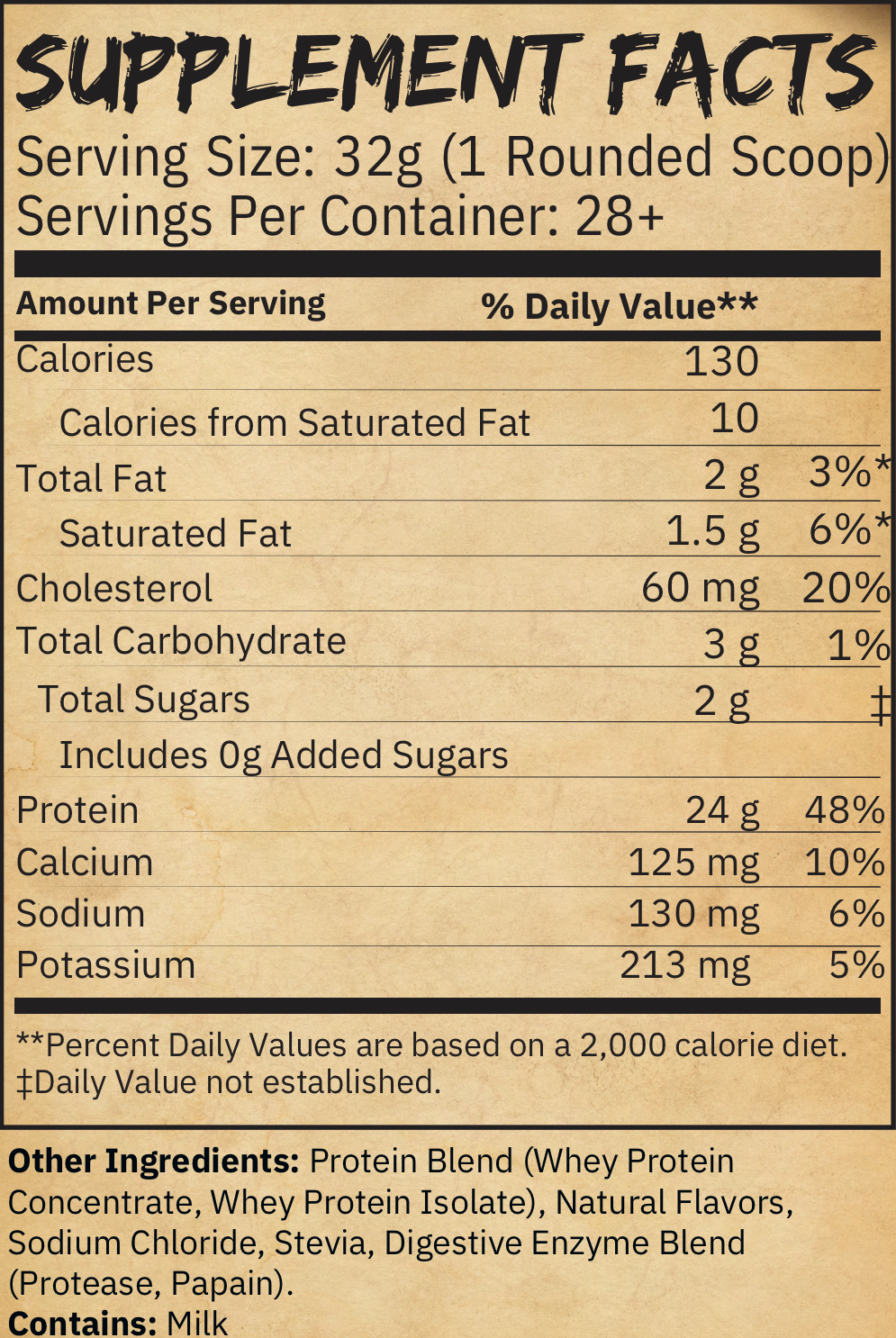 Whey Protein (Caramel)